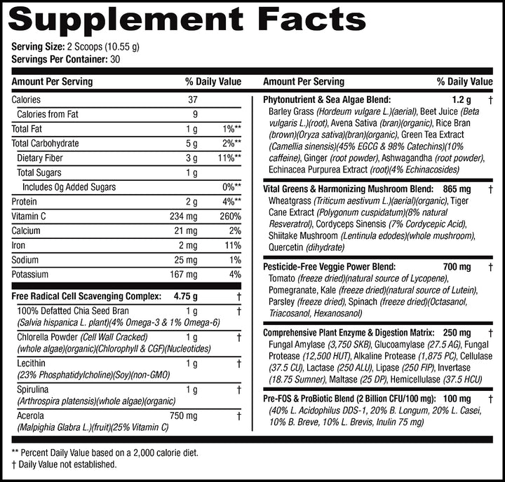 Health and Immunity Stack for Optimal Well-being