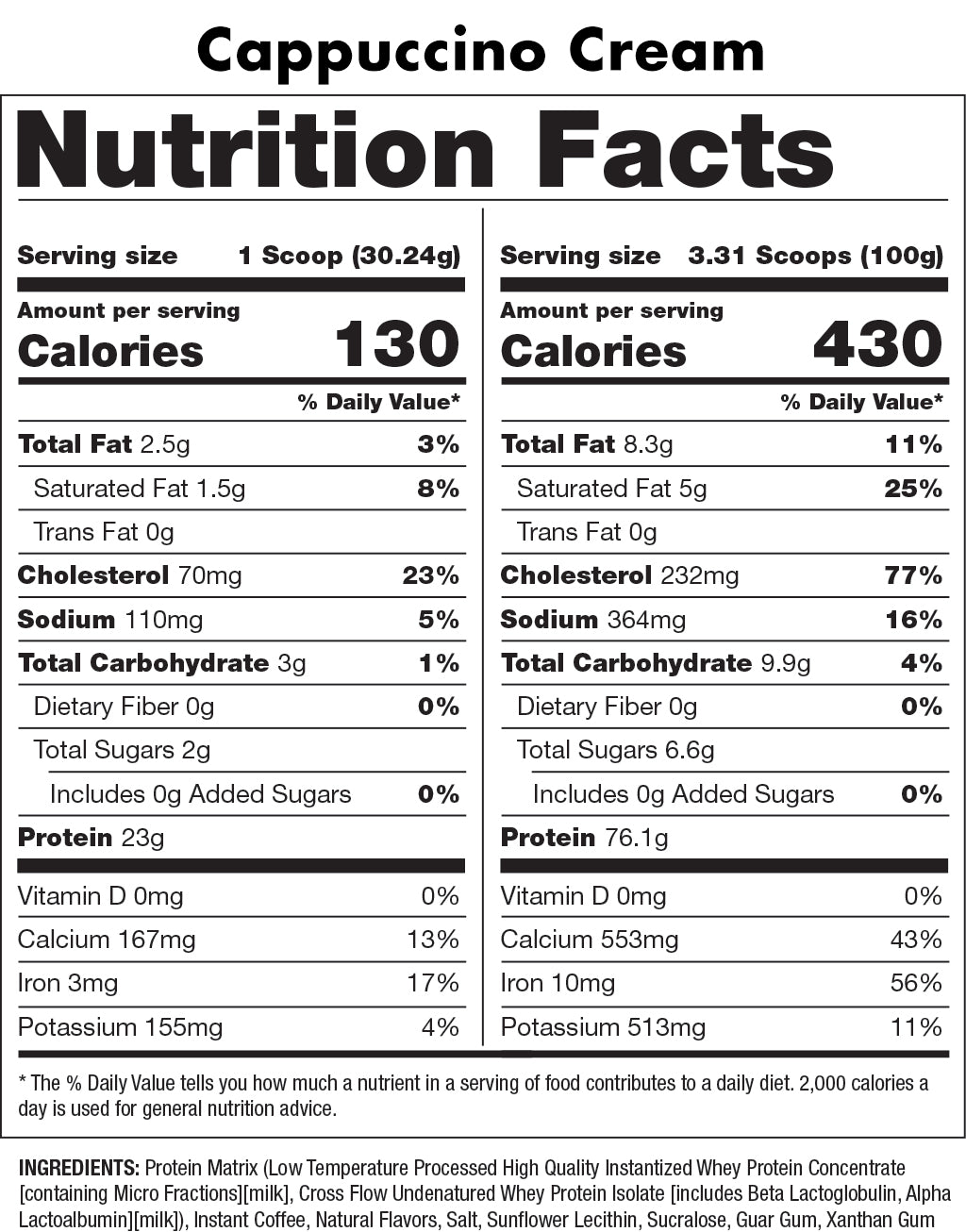 TITANIUM WHEY