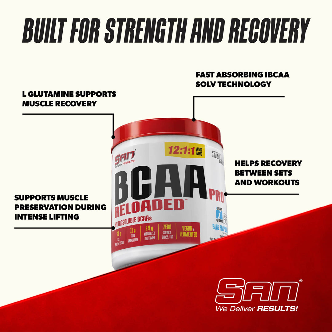 BCAA Pro Reloaded – San Nutrition