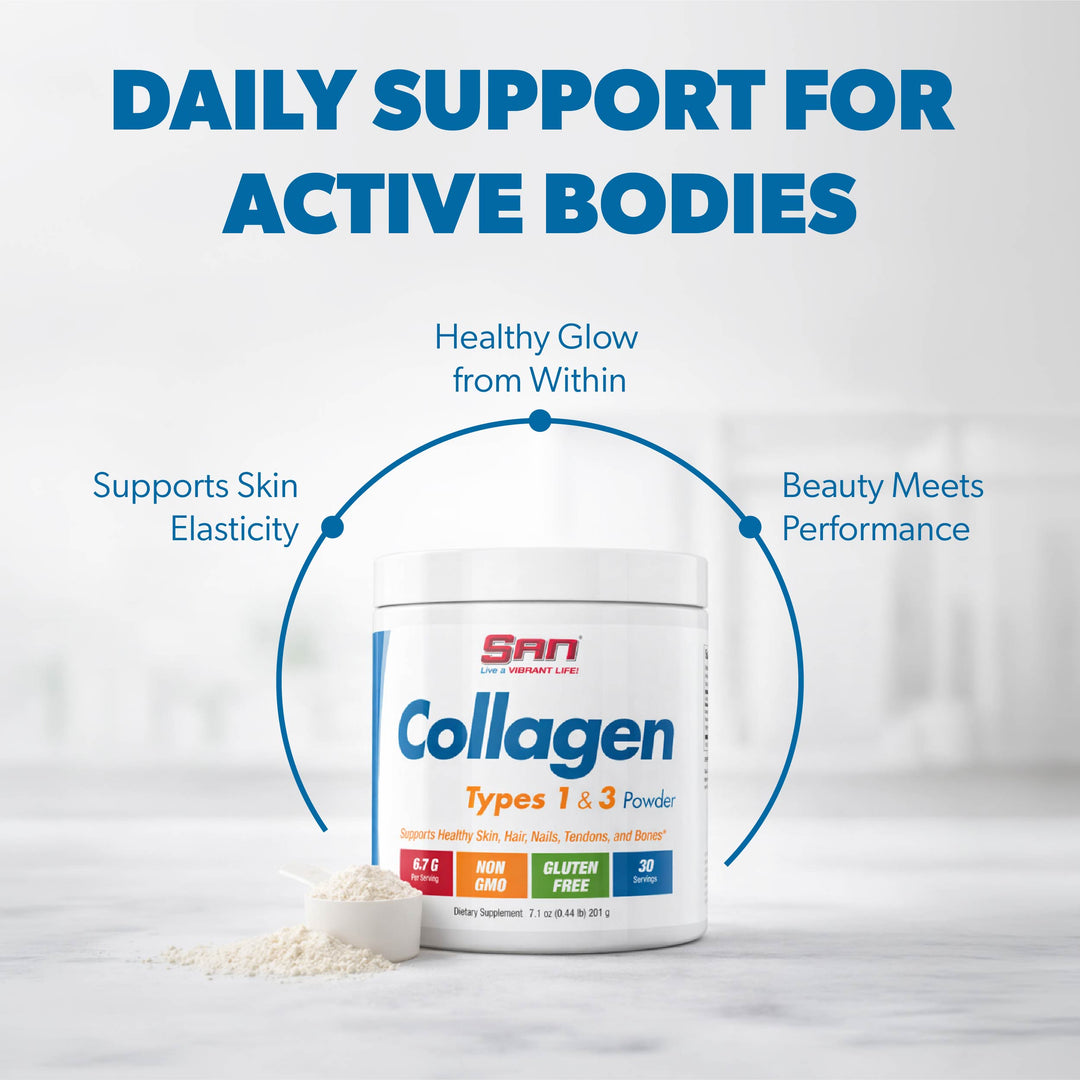 COLLAGEN TYPES 1 & 3