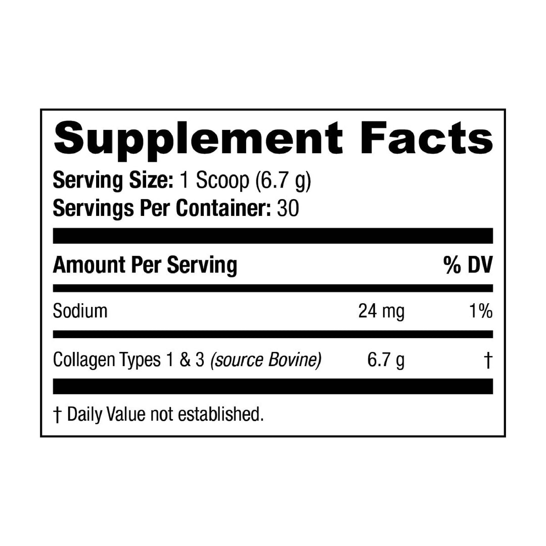COLLAGEN TYPES 1 & 3