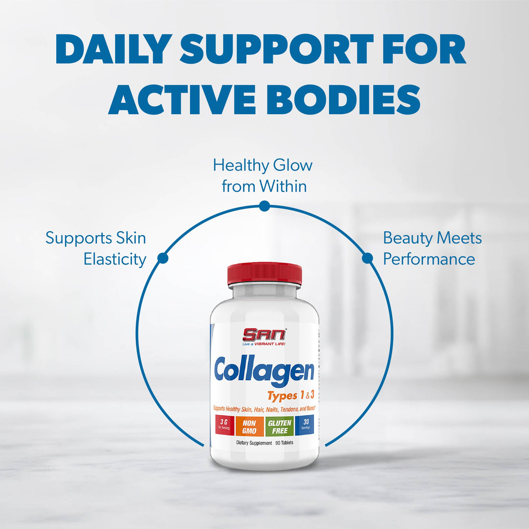 COLLAGEN TYPES 1 & 3 - 90 tablets - Fire Sale