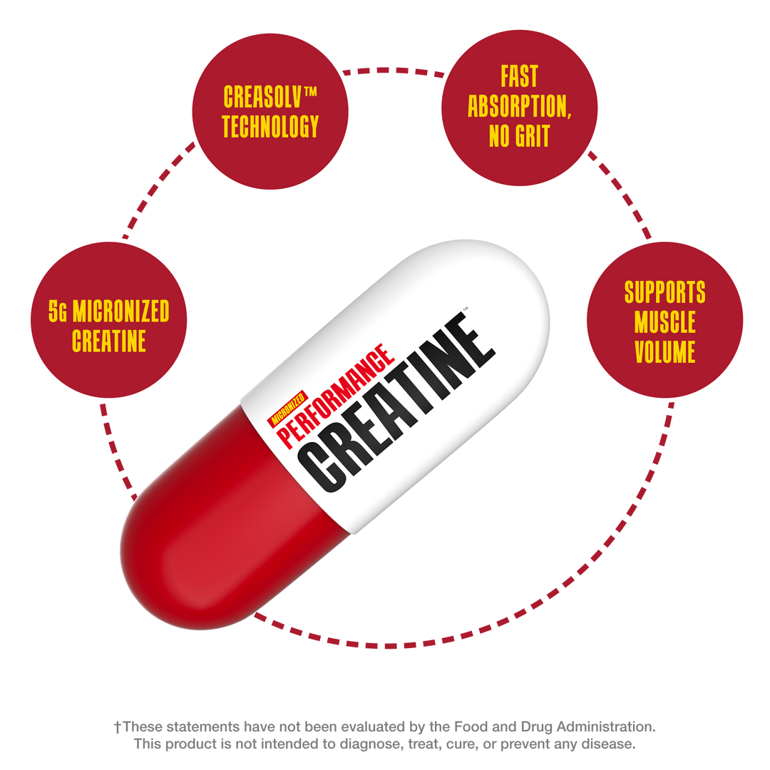Performance Creatine (Micronized) - 240 Capsules
