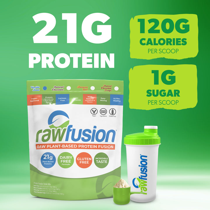 RAWFUSION