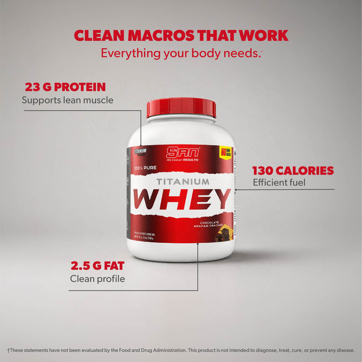 TITANIUM WHEY