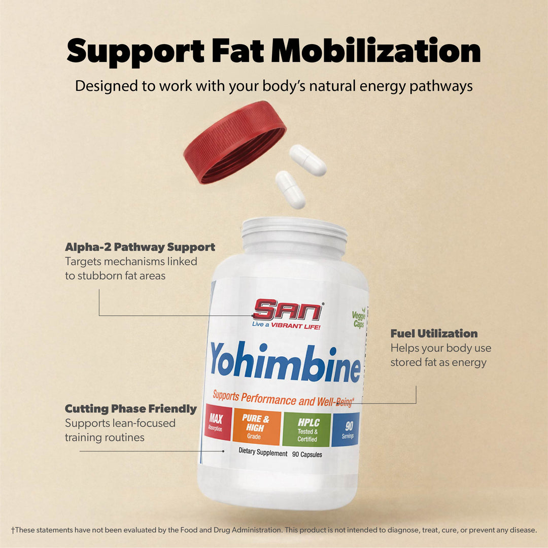 YOHIMBINE San Nutrition YOHIMBINE San Nutrition