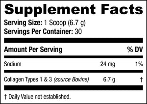 COLLAGEN TYPES 1 & 3