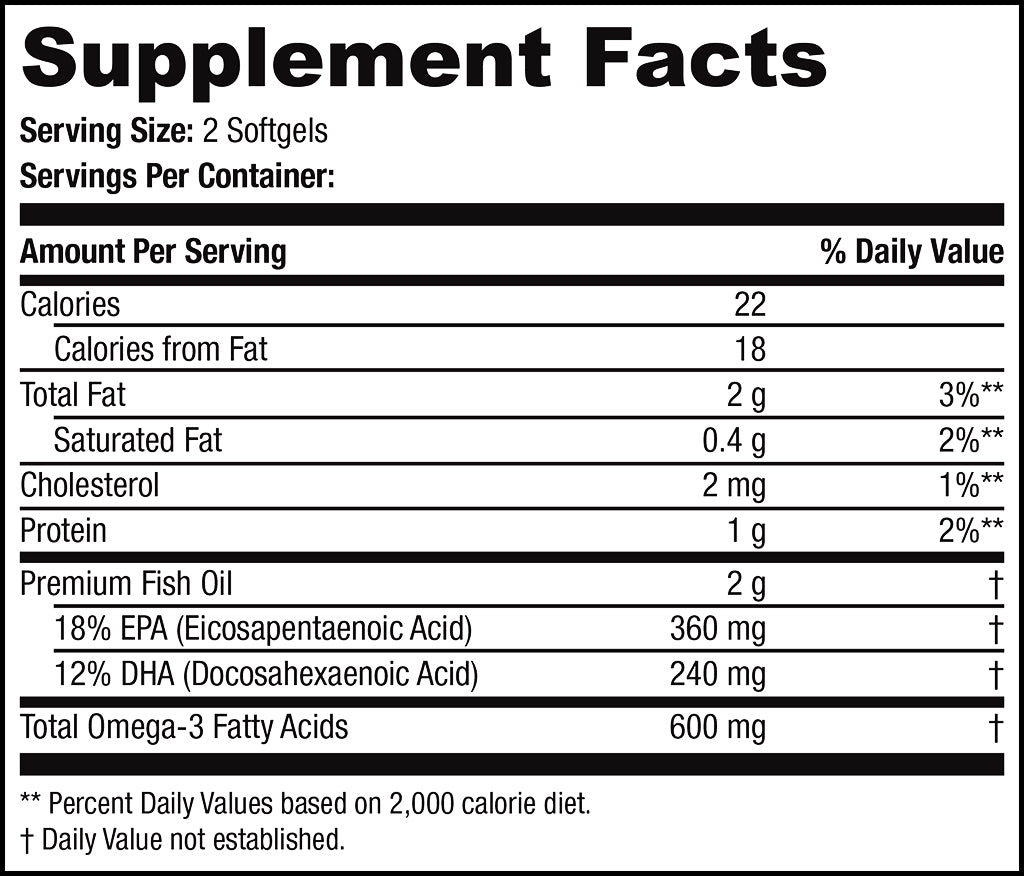 PREMIUM FISH FATS GOLD