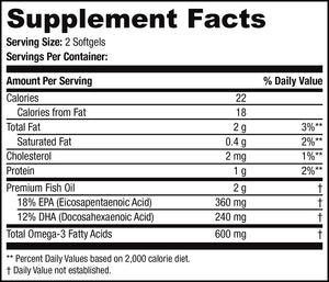 PREMIUM FISH FATS GOLD