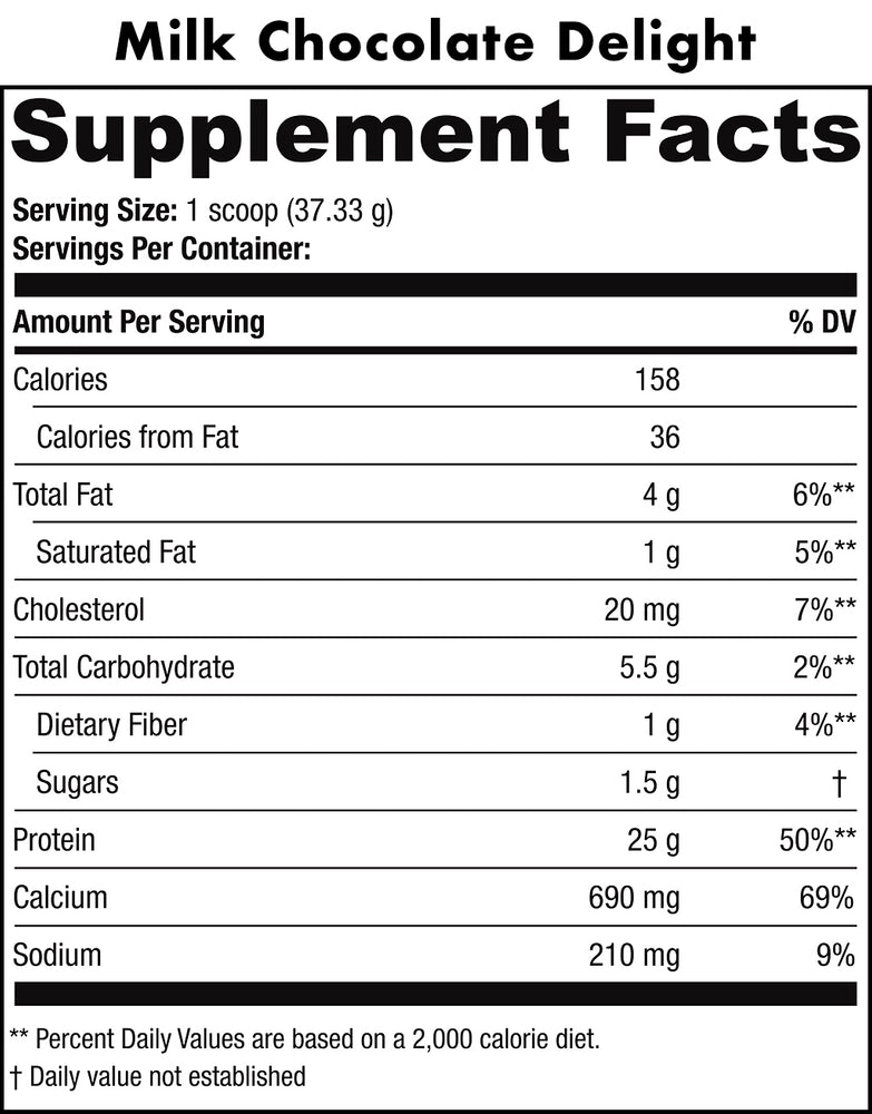 Casein Fusion